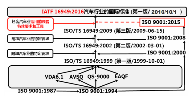 1667869958906.jpg 1667869958906.jpg