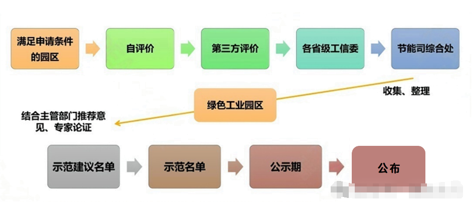 圖片.png 圖片.png